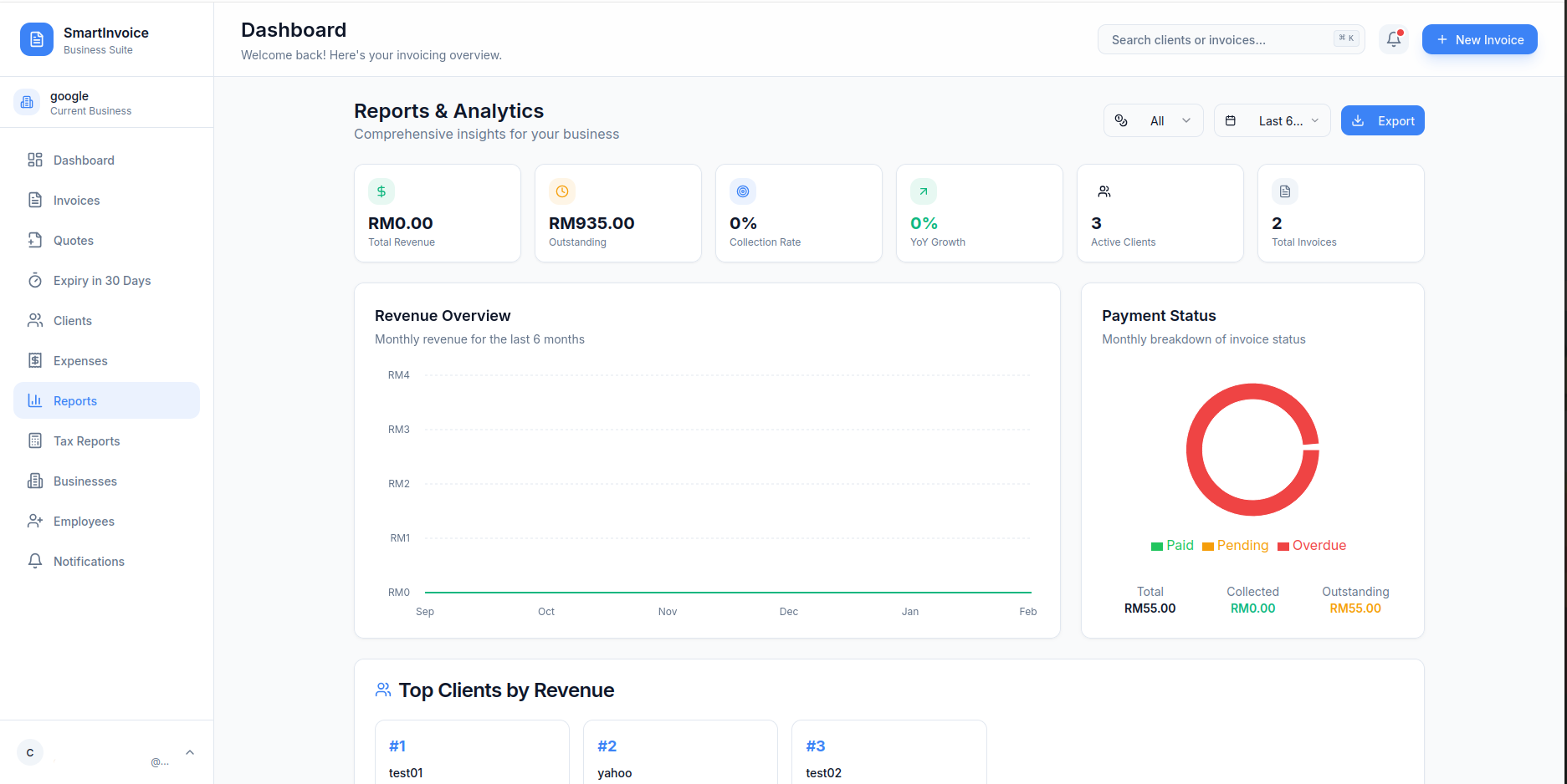 SmartInvoice - Reports & Analytics Dashboard