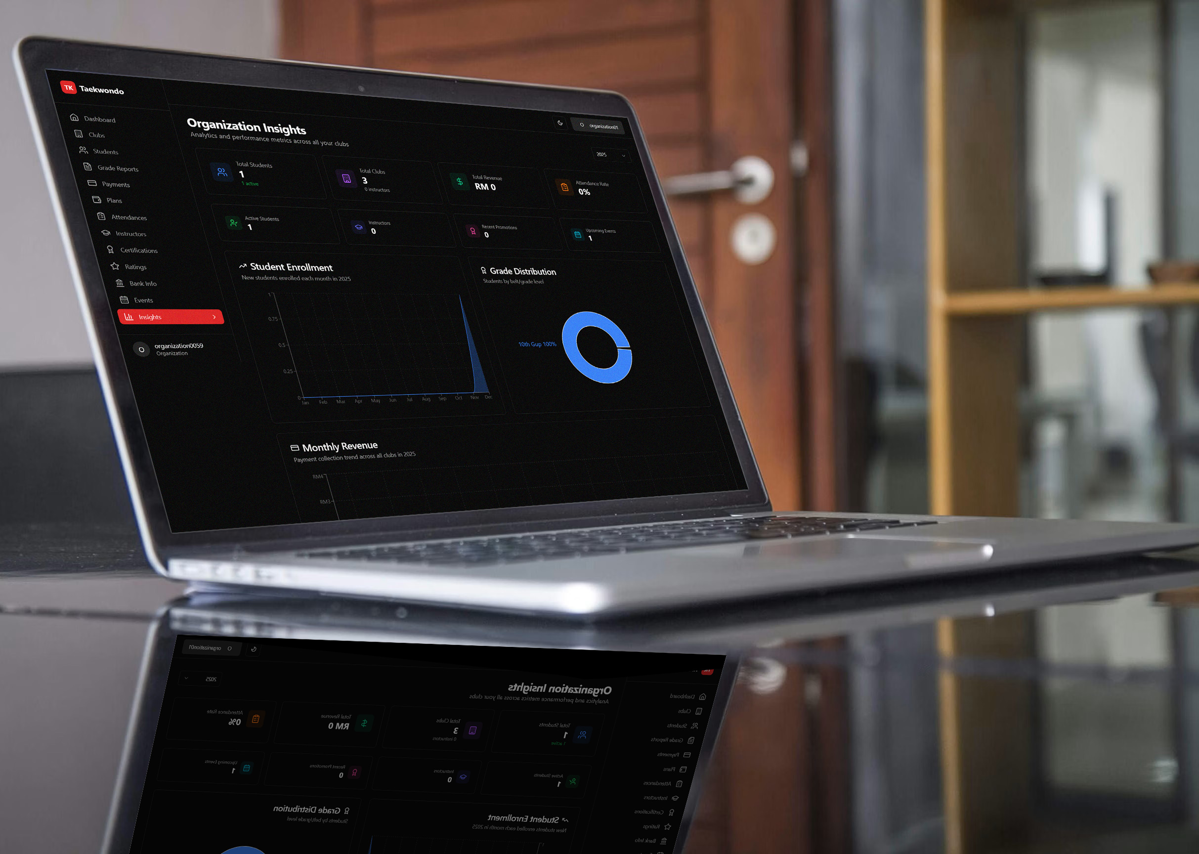 Martial Arts Management System Dashboard
